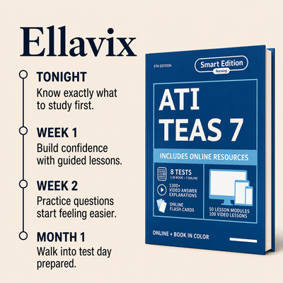 The Visual TEAS 7 Study System - 2026 Edition