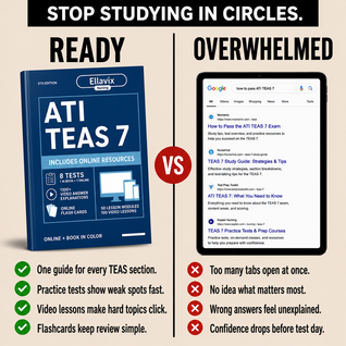 The Visual TEAS 7 Study System - 2026 Edition