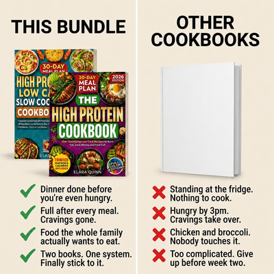 High-Protein Weight Loss Cookbook Bundle — 2026 Edition